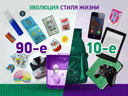 «Ностальжи по 90-м». Куда нас завели технологии за 20 лет «Ностальжи по 90-м». Куда нас завели технологии за 20 лет