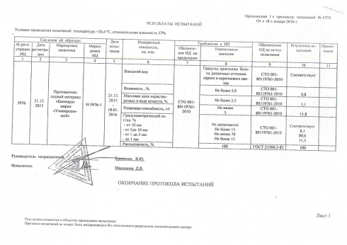 УЗПМ опровергает информацию об опасности реагента, которым посыпают улицы Екатеринбурга