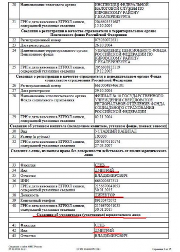 «Территория» элиты: грязь, облупившаяся штукатурка и поборы охранников