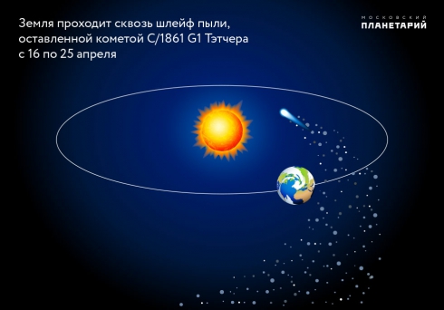 Метеорный поток Лириды: Свердловчане увидят первый звездопад весны 