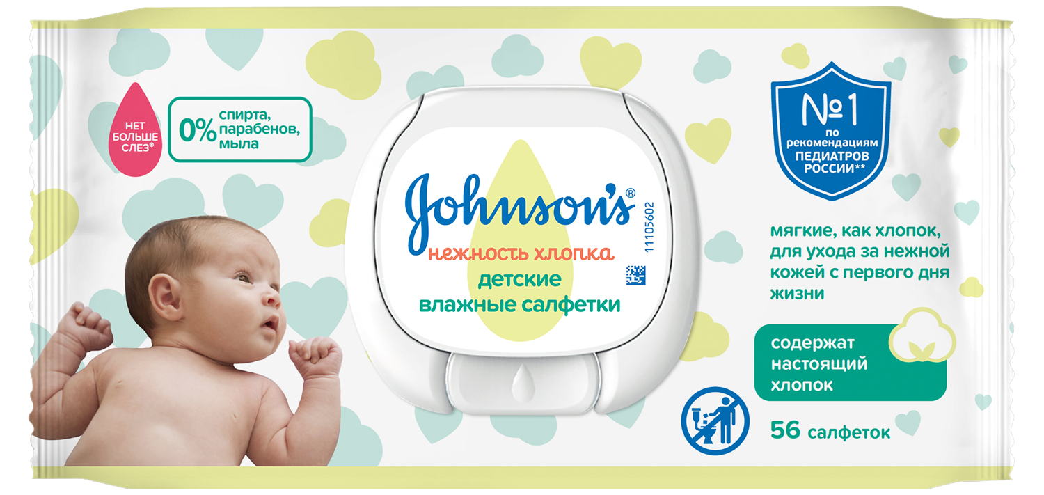 Johnson’s® для детей предлагает отметить «Всемирный день мытья рук»