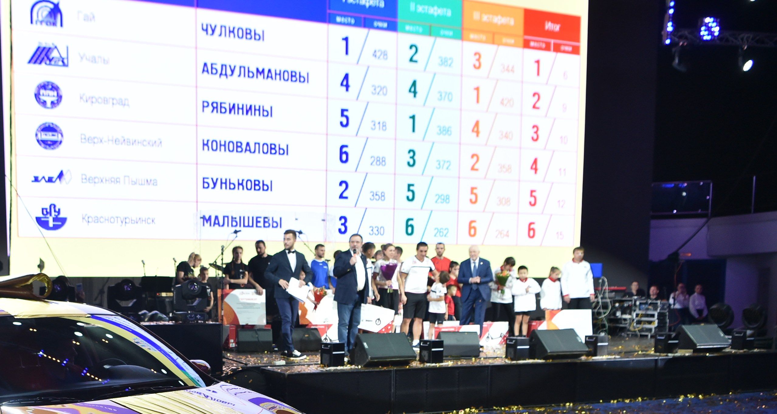 В Екатеринбурге состоялось праздничное шоу «Семь Я»   в честь 20-летия Уральской горно-металлургической компании