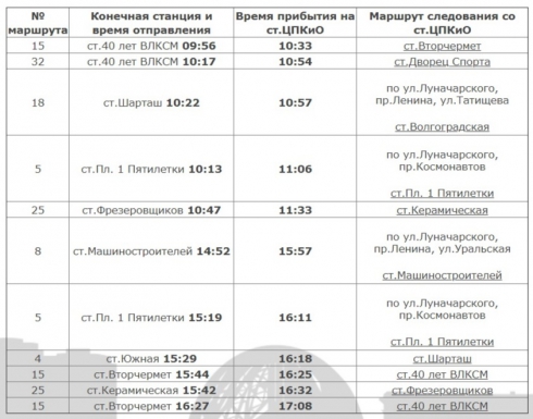 В Екатеринбурге в связи с «Масленицей» увеличилось количество трамваев до ЦПКиО