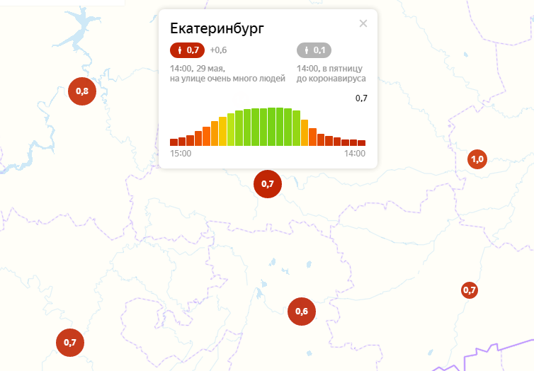 Индекс екатеринбург свердловская