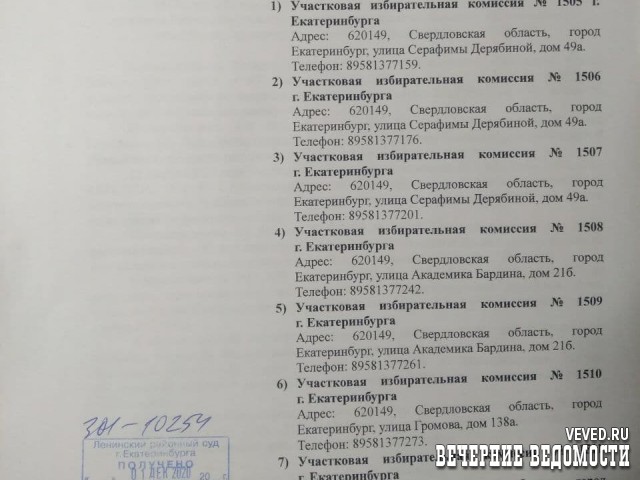 В Екатеринбурге через суд пытаются отменить результаты выборов в гордуму
